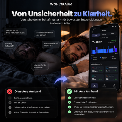 Wohltraum Aura
