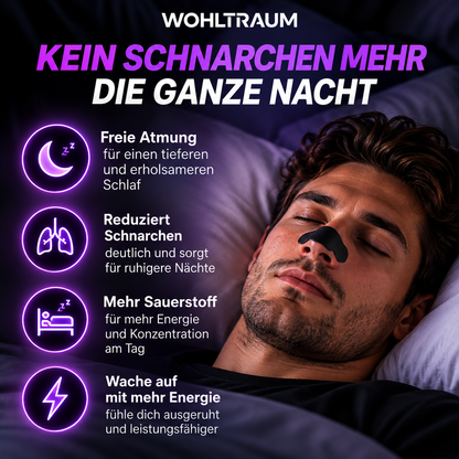 Wohltraum nasal strip
